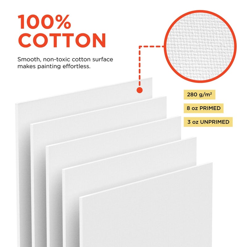 Chalkola Paint Canvases for Painting Multipack - 20 Pack Blank Canvas Panels - 5x7, 8x10, 9x12, 11x14 inch (5 Each) - 100% Cotton, Primed, Acid Free Art Canvas Boards for Painting with Acrylic & Oil - Image 3